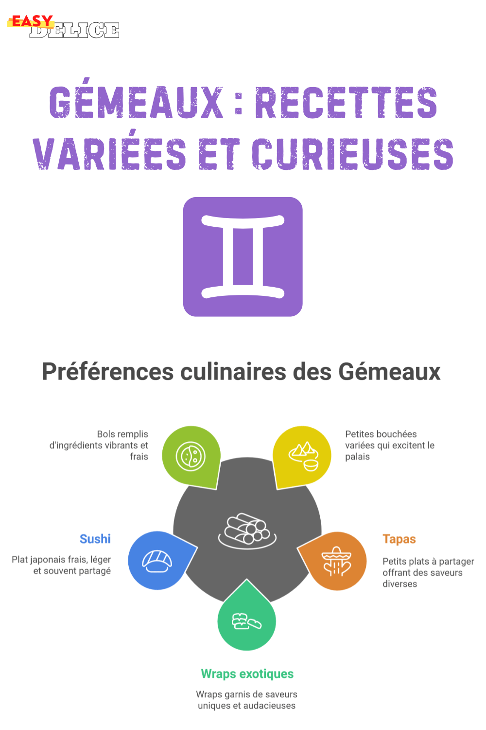 Taureau : Recettes Gourmandes et Réconfortantes 